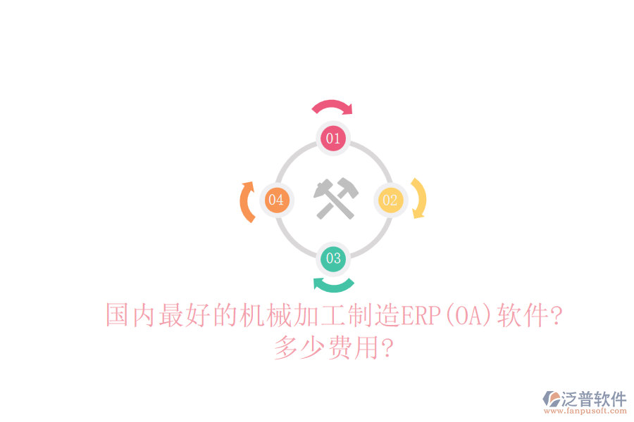 國內(nèi)最好的機械加工制造ERP(OA)軟件?多少費用?