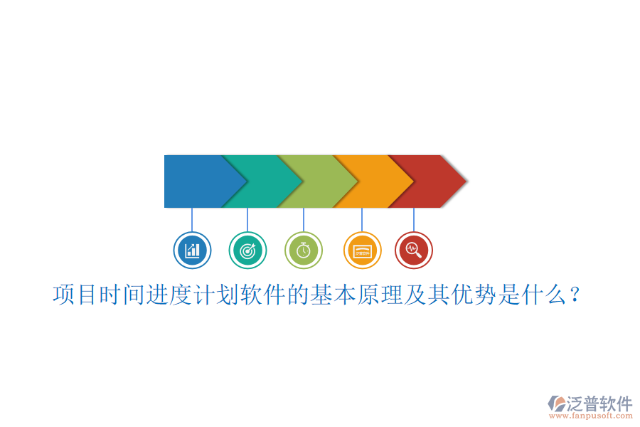 項(xiàng)目時(shí)間進(jìn)度計(jì)劃軟件的基本原理及其優(yōu)勢是什么？