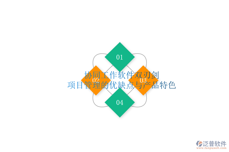 協(xié)同工作軟件雙刃劍:項目管理的優(yōu)缺點與產(chǎn)品特色