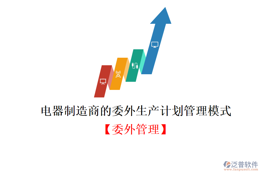 電器制造商的委外生產(chǎn)計劃管理模式