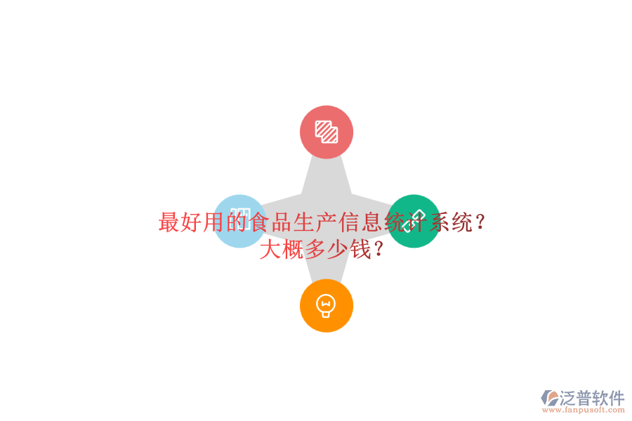 最好用的食品生產(chǎn)信息統(tǒng)計(jì)系統(tǒng)？大概多少錢？