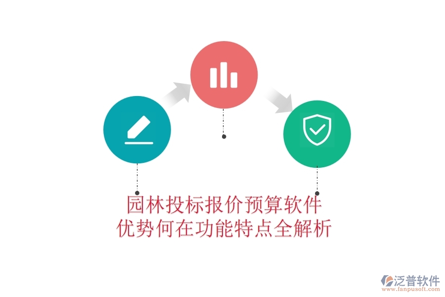 園林投標報價預算軟件：優(yōu)勢何在？功能特點全解析