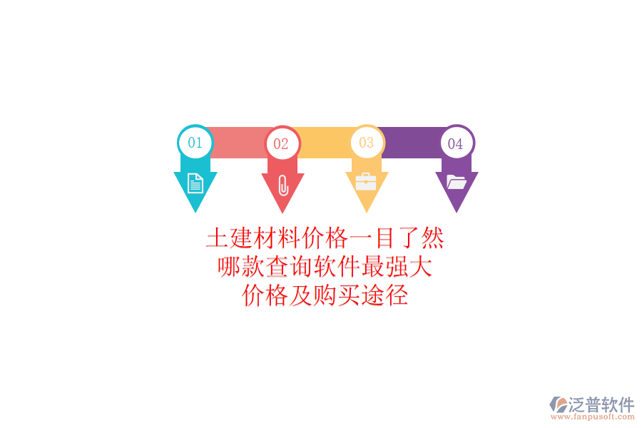 土建材料價(jià)格一目了然，哪款查詢軟件最強(qiáng)大？?jī)r(jià)格及購買途徑