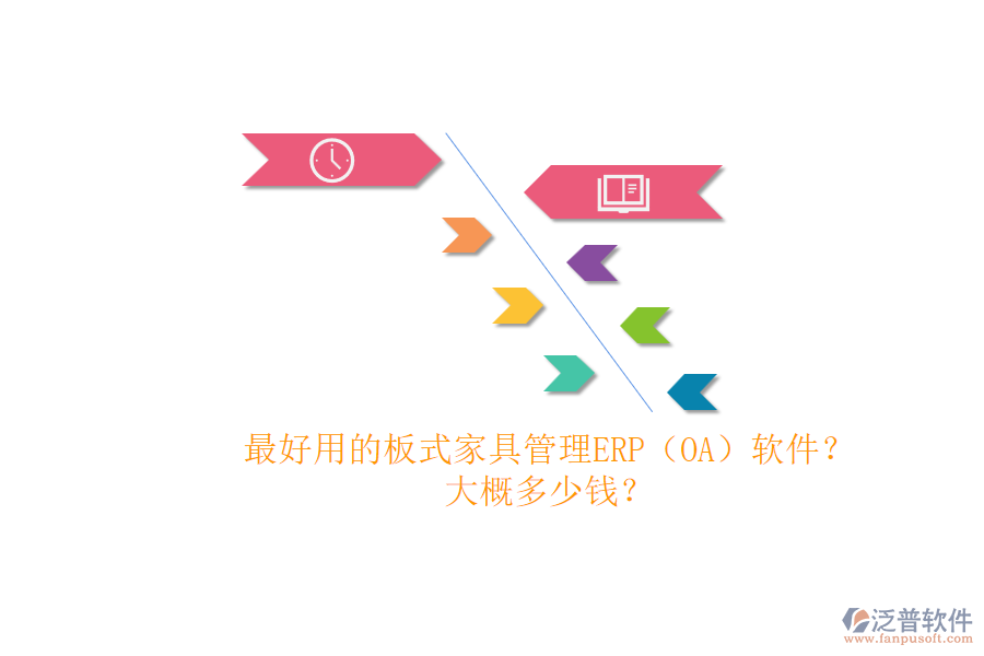 最好用的板式家具管理ERP（OA）軟件？大概多少錢？.png
