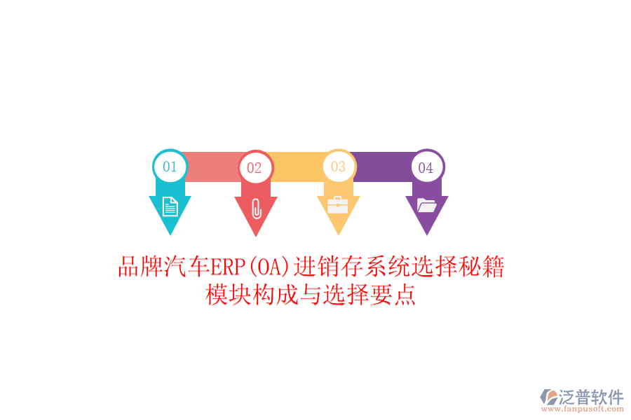 品牌汽車ERP(OA)進(jìn)銷存系統(tǒng)選擇秘籍:模塊構(gòu)成與選擇要點
