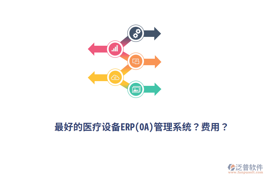 最好的醫(yī)療設(shè)備ERP(OA)管理系統(tǒng)？費用？