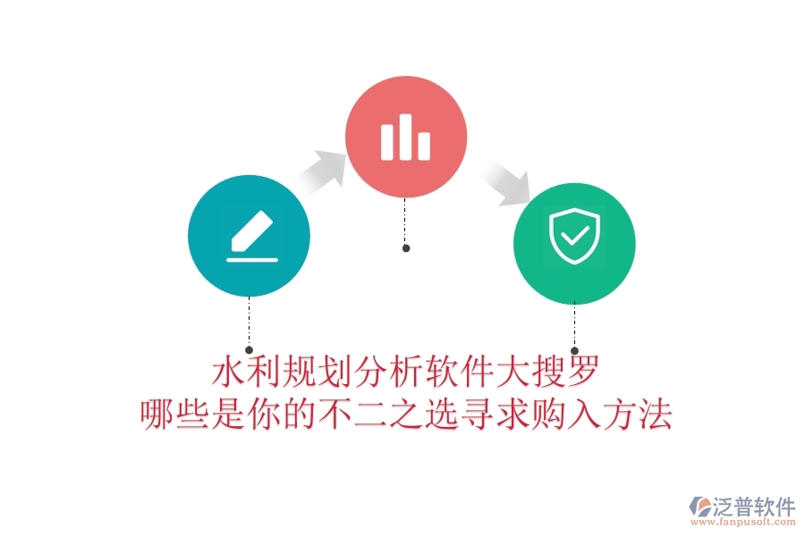 水利規(guī)劃分析軟件大搜羅，哪些是你的不二之選？尋求購(gòu)入方法