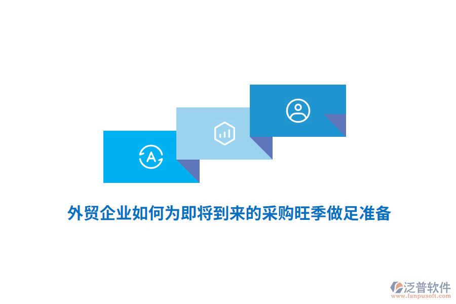 外貿(mào)企業(yè)如何為即將到來的采購?fù)咀鲎銣蕚洌? width=