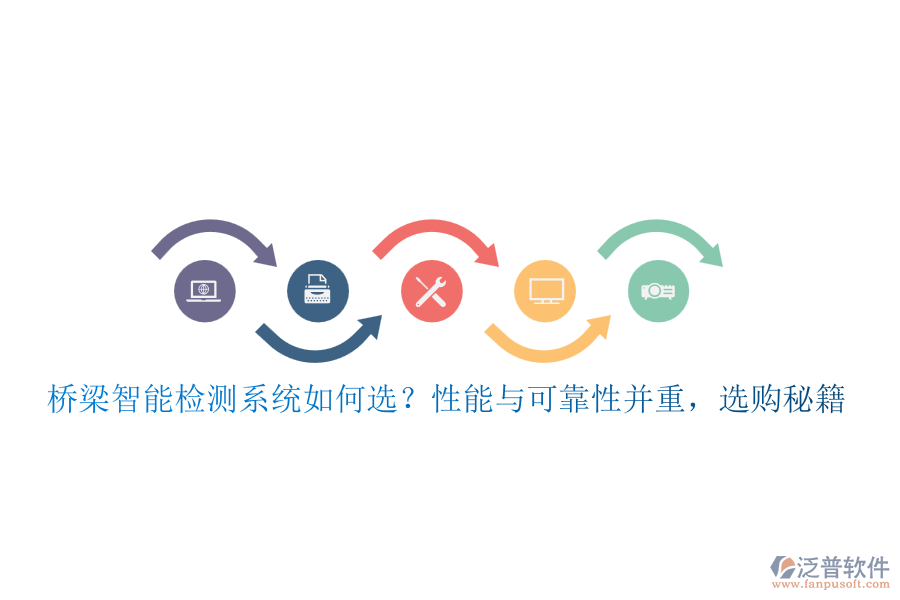 橋梁智能檢測(cè)系統(tǒng)如何選？性能與可靠性并重，選購(gòu)秘籍