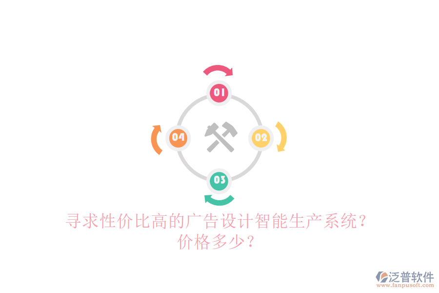 尋求性價比高的廣告設(shè)計智能生產(chǎn)系統(tǒng)？價格多少？