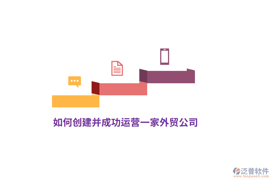 如何創(chuàng)建并成功運營一家外貿(mào)公司？
