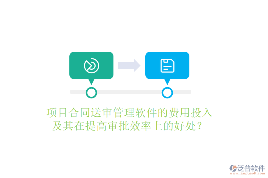 項目合同送審管理軟件的費用投入及其在提高審批效率上的好處？