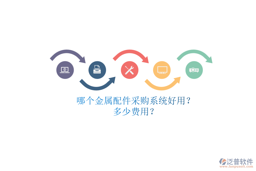 哪個金屬配件采購系統(tǒng)好用？多少費(fèi)用？.png