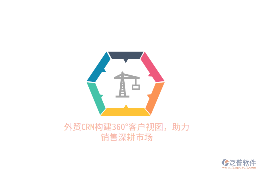 外貿CRM構建360&deg;客戶視圖，助力銷售深耕市場