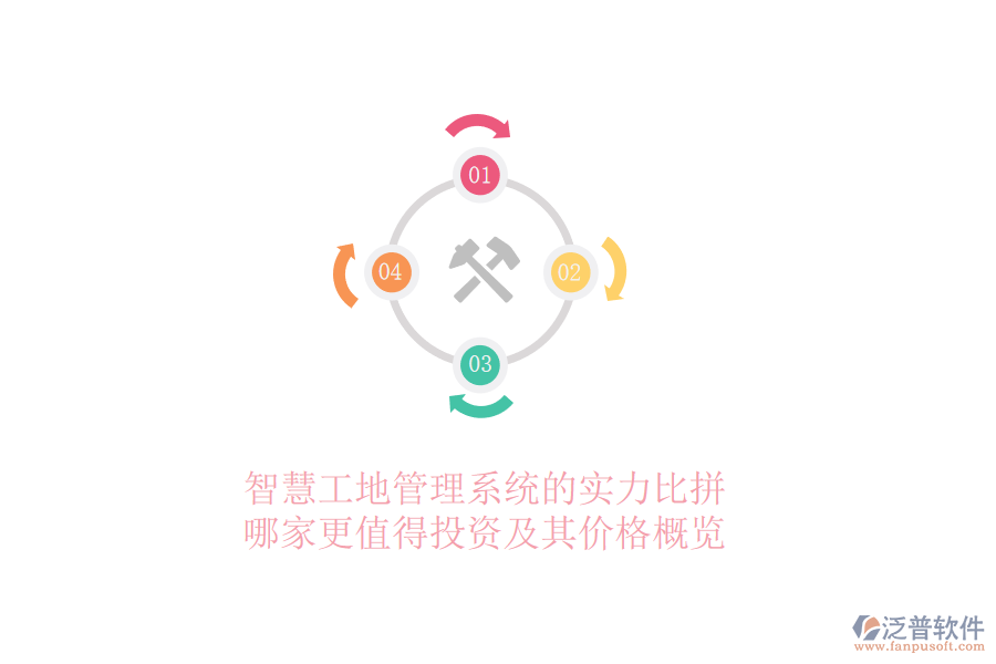 智慧工地管理系統(tǒng)的實(shí)力比拼,哪家更值得投資及其價(jià)格概覽