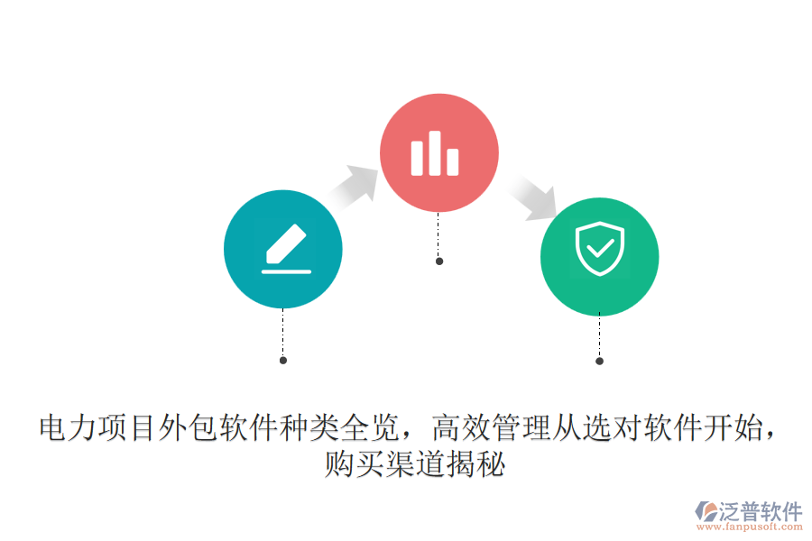 電力項目外包軟件種類全覽，高效管理從選對軟件開始，購買渠道揭秘