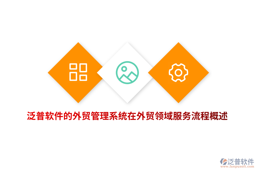 泛普軟件的外貿管理系統(tǒng)在外貿領域服務流程概述