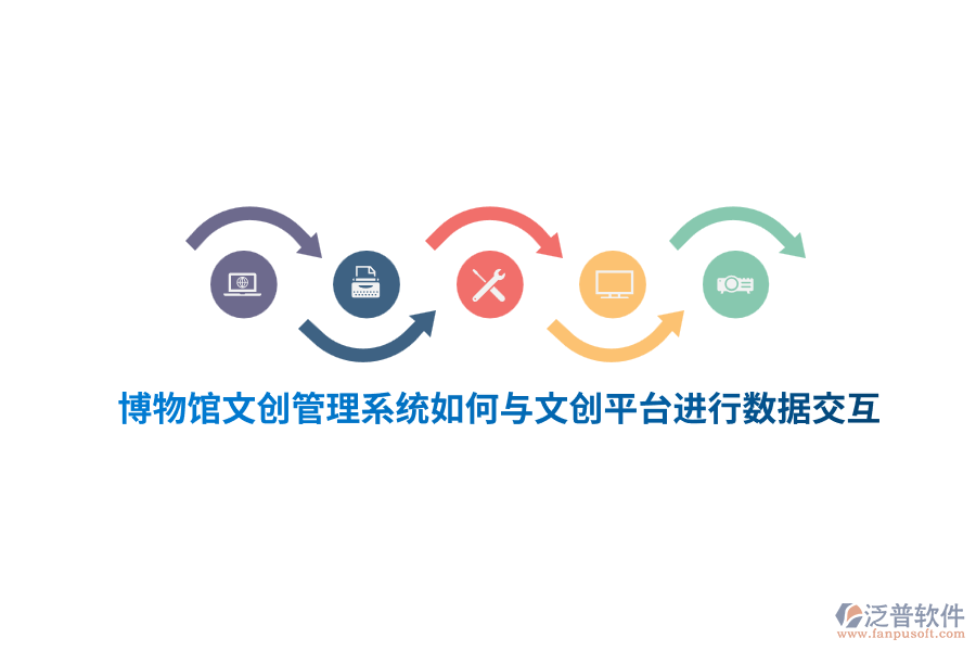 博物館文創(chuàng)管理系統(tǒng)如何與文創(chuàng)平臺進行數(shù)據(jù)交互？