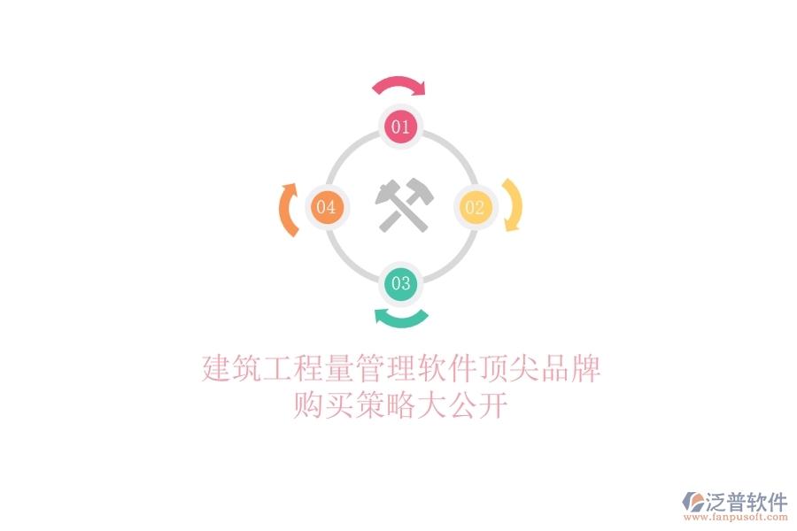 建筑工程量管理軟件頂尖品牌，購買策略大公開