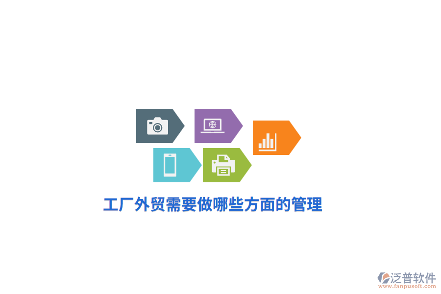 工廠外貿(mào)需要做哪些方面的管理？
