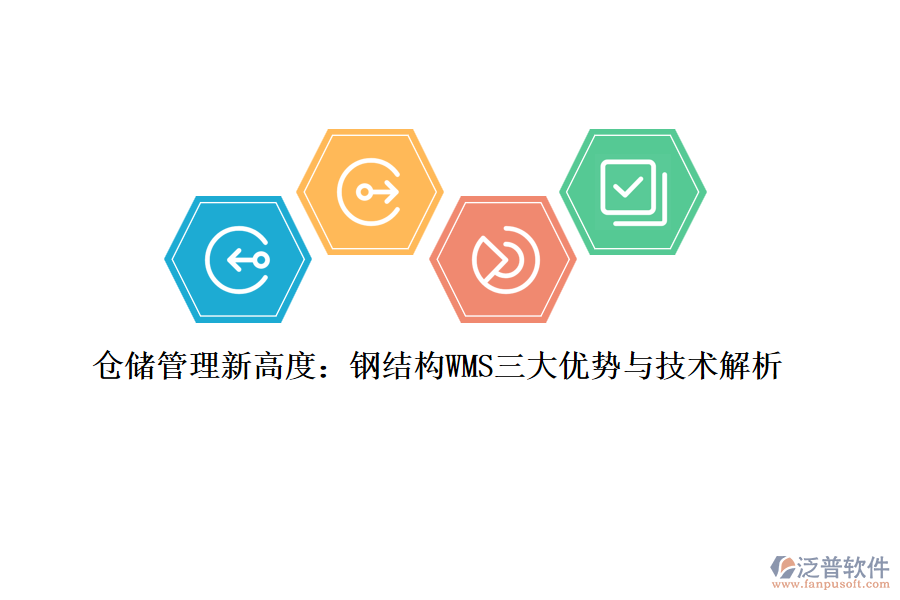 倉儲管理新高度:鋼結(jié)構(gòu)WMS三大優(yōu)勢與技術(shù)解析