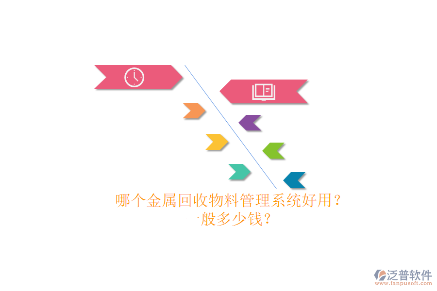 哪個(gè)金屬回收物料管理系統(tǒng)好用？一般多少錢？.png