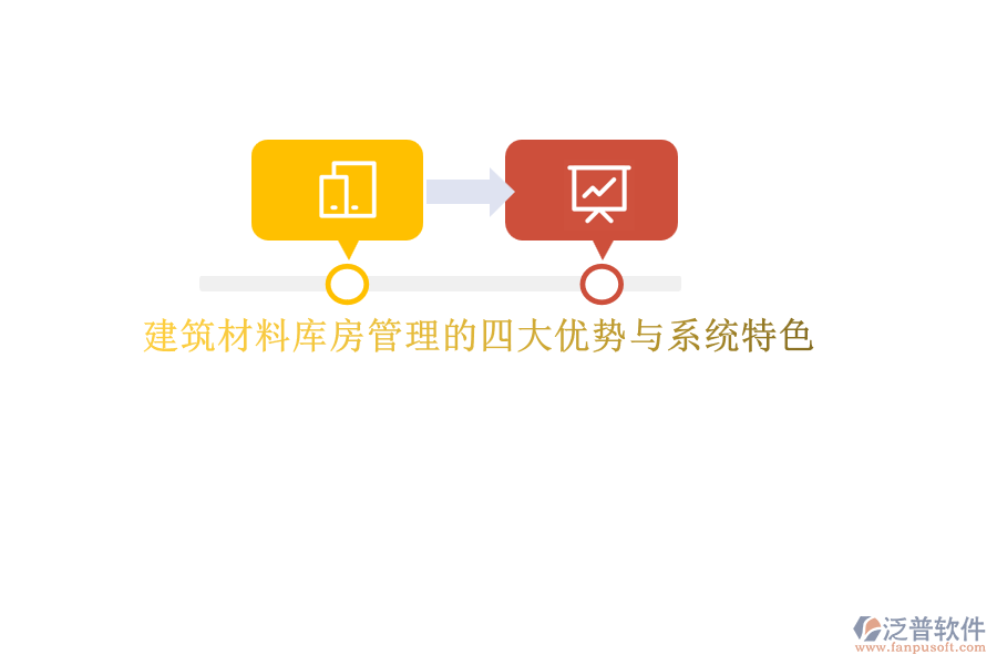 建筑材料庫(kù)房管理的四大優(yōu)勢(shì)與系統(tǒng)特色