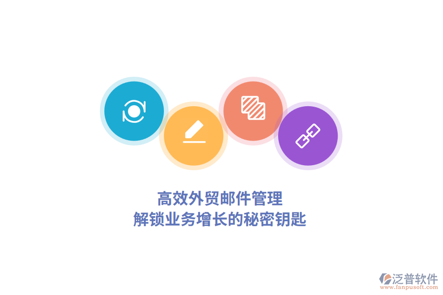 高效外貿(mào)郵件管理,解鎖業(yè)務(wù)增長的秘密鑰匙