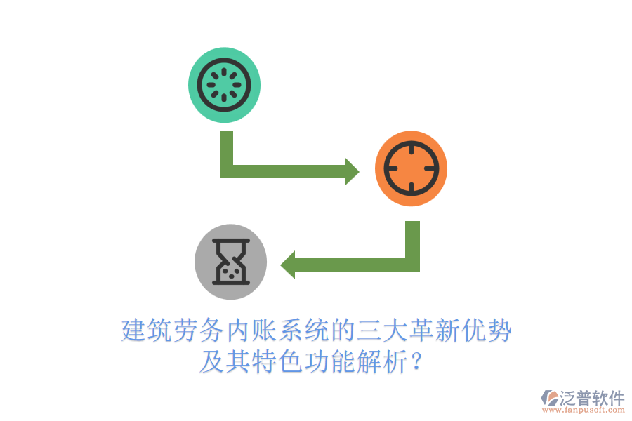 建筑勞務(wù)內(nèi)賬系統(tǒng)的三大革新優(yōu)勢，及其特色功能解析？