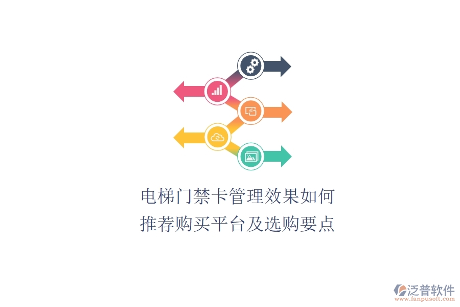 電梯門禁卡管理效果如何？推薦購(gòu)買平臺(tái)及選購(gòu)要點(diǎn)