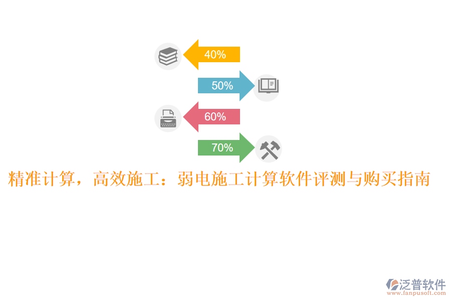 精準(zhǔn)計算，高效施工：弱電施工計算軟件評測與購買指南
