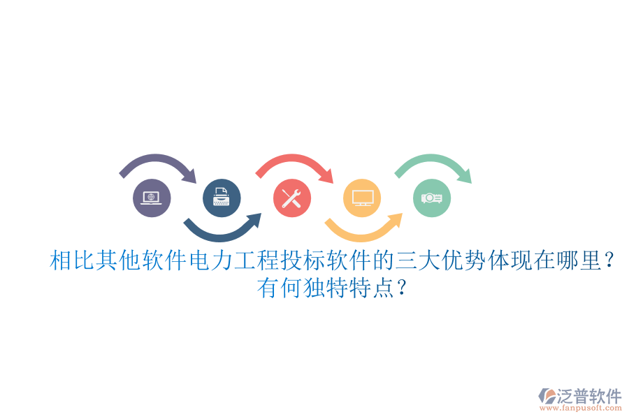 相比其他軟件，電力工程投標(biāo)軟件的三大優(yōu)勢體現(xiàn)在哪里？有何獨(dú)特特點(diǎn)？