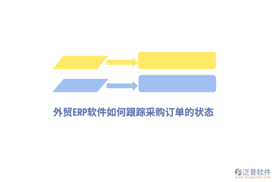 外貿(mào)<a href=http://m.newsbd7.com/fanpuerp/ target=_blank class=infotextkey>ERP軟件</a>如何跟蹤采購(gòu)訂單的狀態(tài)