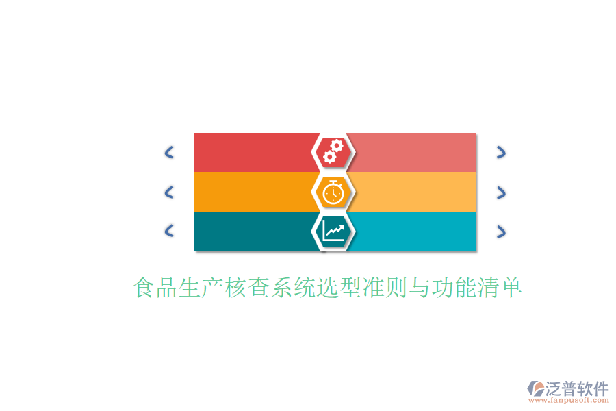 食品生產核查系統(tǒng)選型準則與功能清單