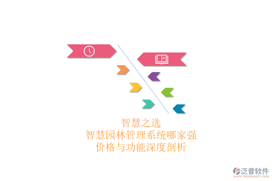 智慧之選：智慧園林管理系統(tǒng)哪家強(qiáng)？?jī)r(jià)格與功能深度剖析