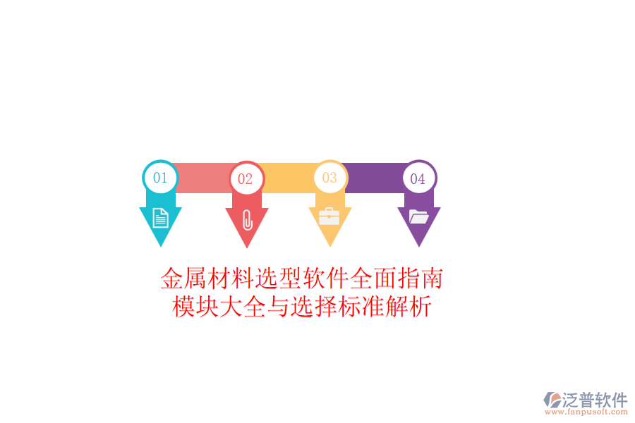 金屬材料選型軟件全面指南，模塊大全與選擇標(biāo)準(zhǔn)解析