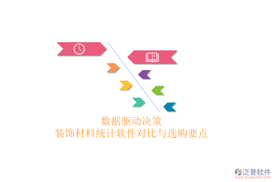 數(shù)據(jù)驅(qū)動(dòng)決策:裝飾材料統(tǒng)計(jì)軟件對(duì)比與選購要點(diǎn)