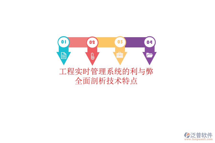 工程實時管理系統(tǒng)的利與弊：全面剖析技術特點