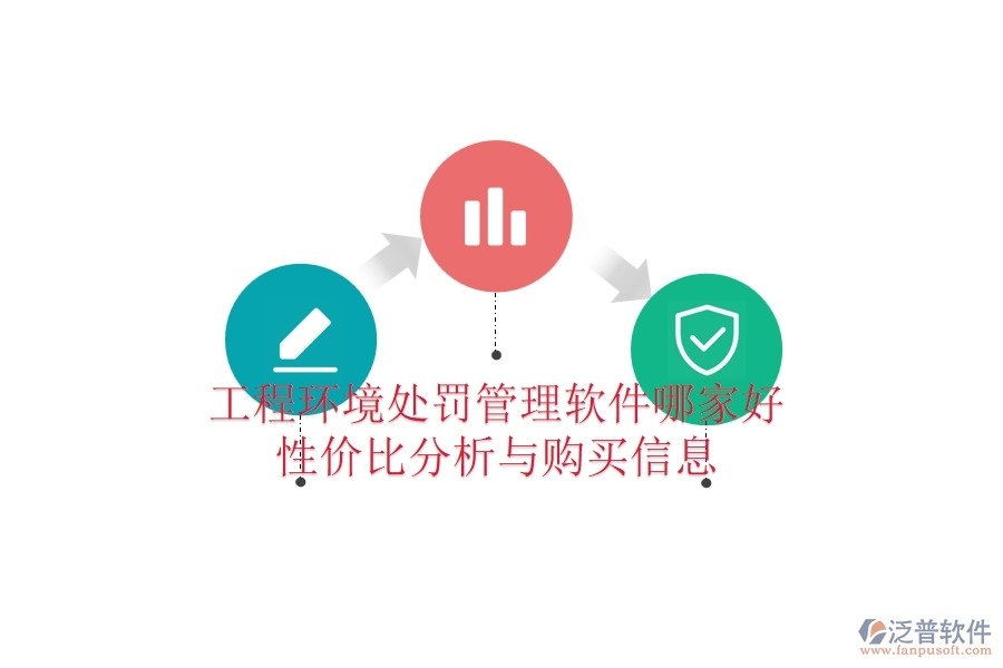 工程環(huán)境處罰管理軟件哪家好？性價比分析與購買信息