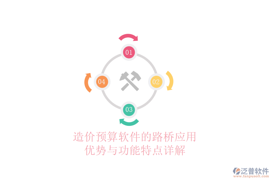 造價(jià)預(yù)算軟件的路橋應(yīng)用:優(yōu)勢(shì)與功能特點(diǎn)詳解