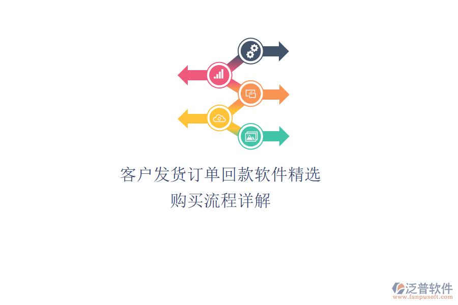 客戶發(fā)貨訂單回款軟件精選，購(gòu)買流程詳解