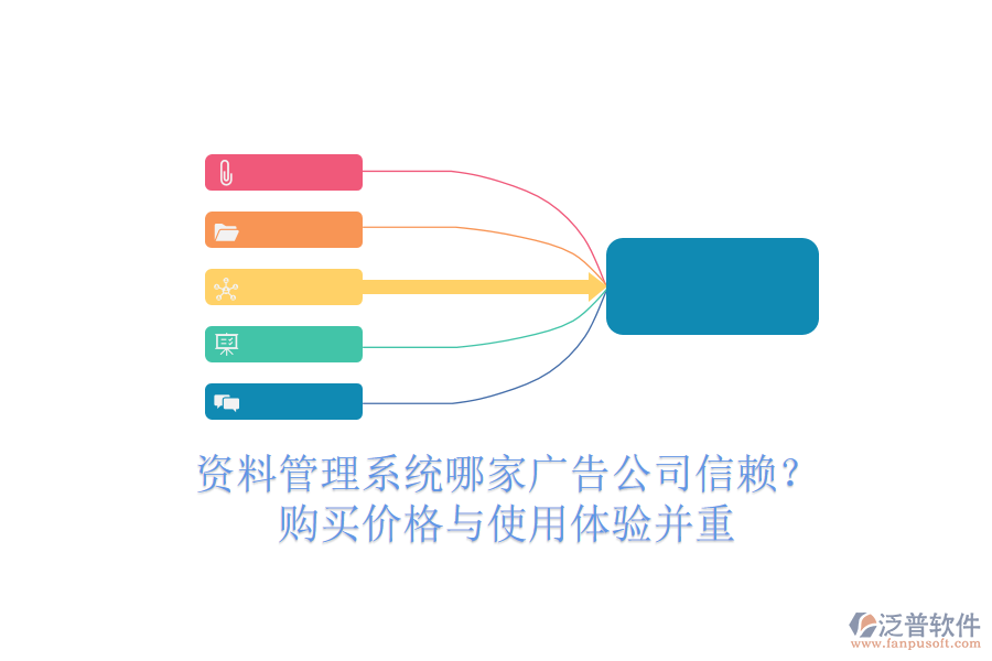 資料管理系統(tǒng)哪家廣告公司信賴？購買價(jià)格與使用體驗(yàn)并重