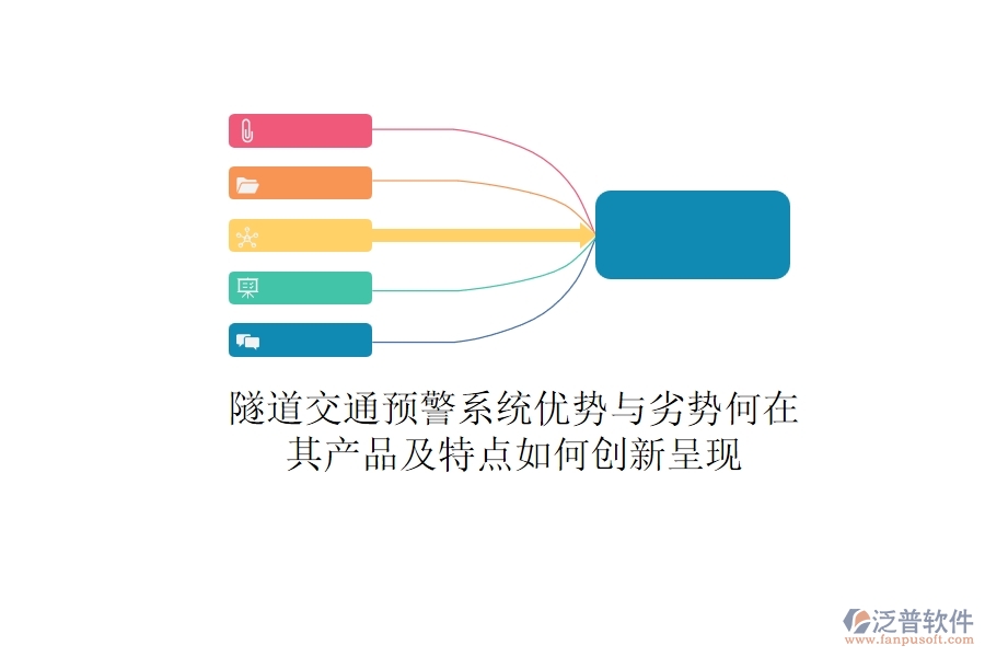 隧道交通預(yù)警系統(tǒng)：優(yōu)勢(shì)與劣勢(shì)何在？其產(chǎn)品及特點(diǎn)如何創(chuàng)新呈現(xiàn)？
