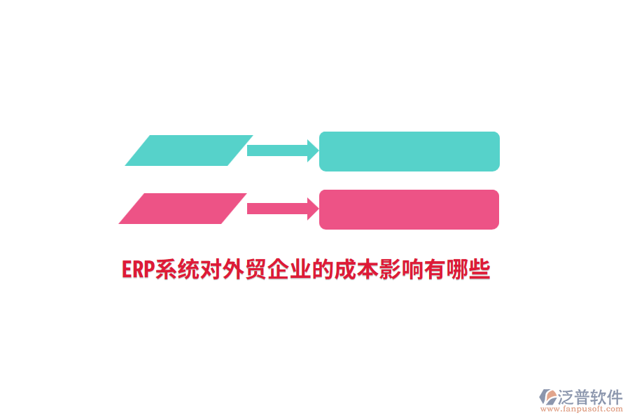 ERP系統(tǒng)對(duì)外貿(mào)企業(yè)的成本影響有哪些？
