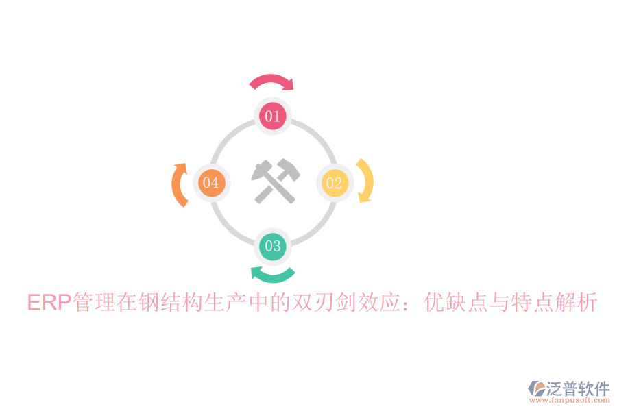ERP管理在鋼結(jié)構(gòu)生產(chǎn)中的雙刃劍效應：優(yōu)缺點與特點解析
