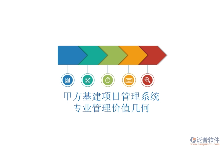 甲方基建項(xiàng)目管理系統(tǒng)，專業(yè)管理價(jià)值幾何？