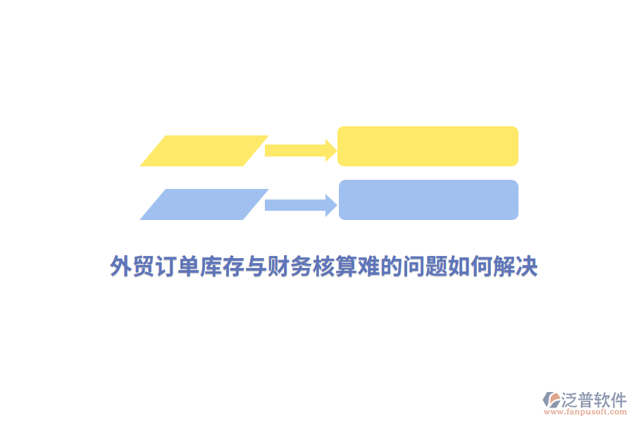 外貿訂單庫存與財務核算難的問題如何解決？