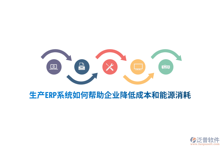 生產(chǎn)ERP系統(tǒng)如何幫助企業(yè)降低成本和能源消耗？