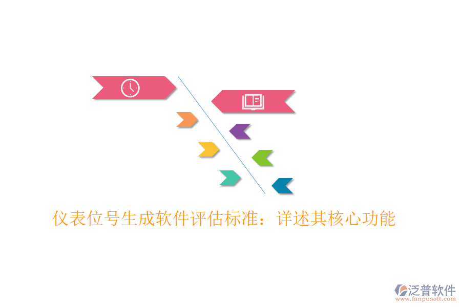儀表位號(hào)生成軟件評(píng)估標(biāo)準(zhǔn):詳述其核心功能
