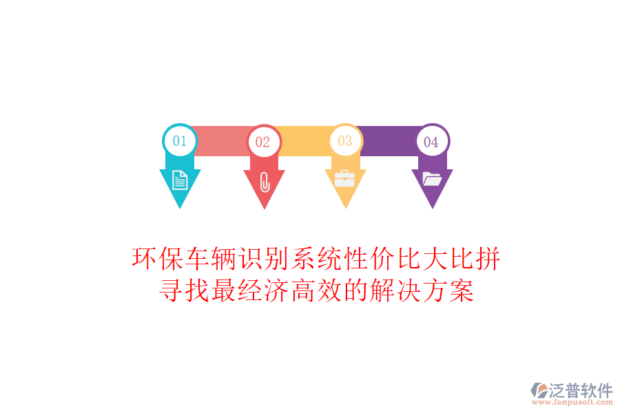 環(huán)保車輛識(shí)別系統(tǒng)性價(jià)比大比拼，尋找最經(jīng)濟(jì)高效的解決方案